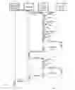 Fig. 08 - Reusable application configuration with dynamic resource determination