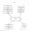Fig. 01 - Direct build assistance