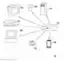 Fig. 01 - ELECTRONIC DEVICE AND INFORMATION UPDATING CONTROL MODULE THEREOF