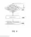 Fig. 05 - ELECTRONIC DEVICE AND INFORMATION UPDATING CONTROL MODULE THEREOF