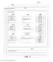 Fig. 04 - Methods and systems for dynamic upgrade of an access manager