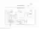 Fig. 01 - ACCURATE AND PERFORMANT CODE DESIGN USING MEMOIZATION
