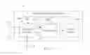 Fig. 05 - ACCURATE AND PERFORMANT CODE DESIGN USING MEMOIZATION