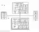 Fig. 01 - Automated decomposition for mixed integer linear programs with embedded networks requiring minimal syntax
