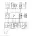 Fig. 09 - Automated decomposition for mixed integer linear programs with embedded networks requiring minimal syntax