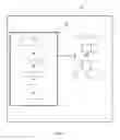 Fig. 02 - Execution flow protection in microcontrollers