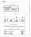 Fig. 01 - System, method, and computer program product for implementing large integer operations on a graphics processing unit