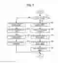 Fig. 03 - Reconfigurable embedded device, method of reconfiguring an embedded device and non-transitory recording medium therefor