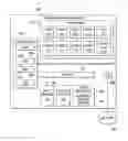 Fig. 01 - Workload optimized server for intelligent algorithm trading platforms