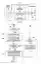 Fig. 03 - Workload optimized server for intelligent algorithm trading platforms