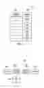 Fig. 05 - Workload optimized server for intelligent algorithm trading platforms