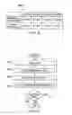 Fig. 06 - Workload optimized server for intelligent algorithm trading platforms