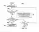 Fig. 07 - Workload optimized server for intelligent algorithm trading platforms