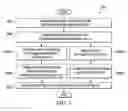 Fig. 04 - Systems and methods for in-situ fabric link optimization in a modular information handling system chassis