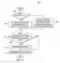 Fig. 05 - Systems and methods for in-situ fabric link optimization in a modular information handling system chassis