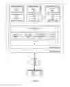 Fig. 03 - Resource credit pools for replenishing instance resource credit balances of virtual compute instances
