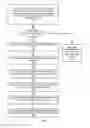 Fig. 09 - Resource credit pools for replenishing instance resource credit balances of virtual compute instances
