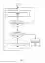 Fig. 10 - Resource credit pools for replenishing instance resource credit balances of virtual compute instances
