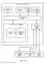 Fig. 12 - Resource credit pools for replenishing instance resource credit balances of virtual compute instances