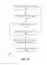 Fig. 13 - SYNCHRONIZATION OF PHYSICAL FUNCTIONS AND VIRTUAL FUNCTIONS WITHIN A FABRIC