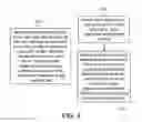 Fig. 05 - Method and system for handling interrupts in a virtualized environment