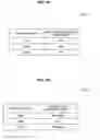 Fig. 04 - Information processing device, information processing method and program