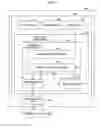 Fig. 07 - Information processing device, information processing method and program