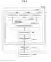 Fig. 09 - Information processing device, information processing method and program