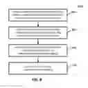 Fig. 09 - METHODS, SYSTEMS, AND MEDIA FOR BINARY COMPATIBILITY