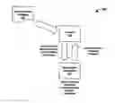Fig. 01 - Virtual machine coprocessor for accelerating software execution