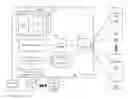 Fig. 01 - Method of defining javascript objects