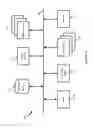 Fig. 09 - Method of defining javascript objects