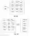 Fig. 05 - EXPEDITING HOST MAINTENANCE MODE IN CLOUD COMPUTING ENVIRONMENTS