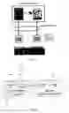 Fig. 02 - Stateless virtual machine in cloud computing environment and application thereof
