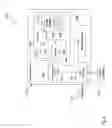 Fig. 09 - Managing a virtual computer resource