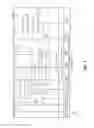 Fig. 04 - Reset of single root PCI manager and physical functions within a fabric