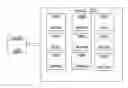 Fig. 01 - EXPEDITING HOST MAINTENANCE MODE IN CLOUD COMPUTING ENVIRONMENTS