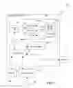 Fig. 02 - EXPEDITING HOST MAINTENANCE MODE IN CLOUD COMPUTING ENVIRONMENTS