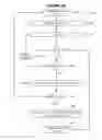 Fig. 06 - System and method for supporting a scalable concurrent queue in a distributed data grid