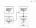 Fig. 01 - Extending cloud computing to on-premises data