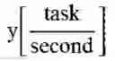 Fig. 02 - Method and system for efficient execution of ordered and unordered tasks in multi-threaded and networked computing