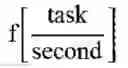 Fig. 05 - Method and system for efficient execution of ordered and unordered tasks in multi-threaded and networked computing