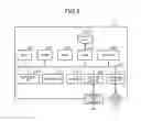 Fig. 08 - Information processing device and information processing method to present tasks