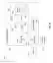 Fig. 10 - Logical data shuffling