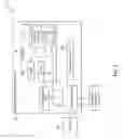 Fig. 02 - Managing a workload in an environment