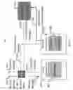 Fig. 06 - Managing a workload in an environment