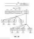Fig. 06 - Efficient resource utilization in data centers