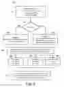 Fig. 09 - Efficient resource utilization in data centers