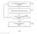 Fig. 01 - GENERATING WORKLOAD WINDOWS