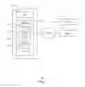 Fig. 02 - GENERATING WORKLOAD WINDOWS